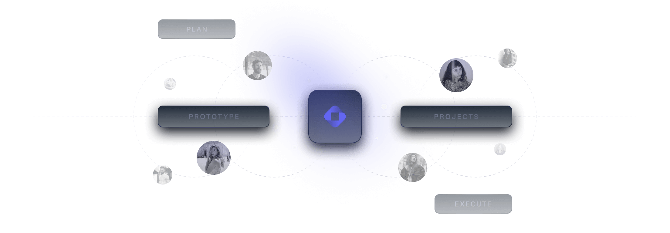 Trusted Brands Network